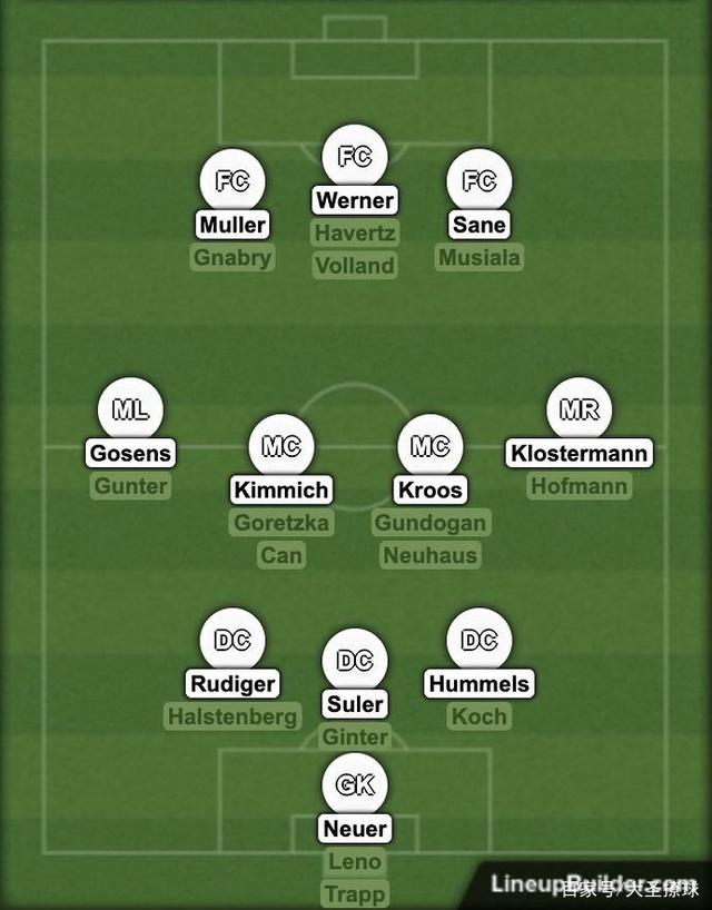 欧篮联加时末段走向成谜，休斯敦火箭外线爆发，球迷炸锅，阵容厚度经受考验的简单介绍-开云官方娱乐